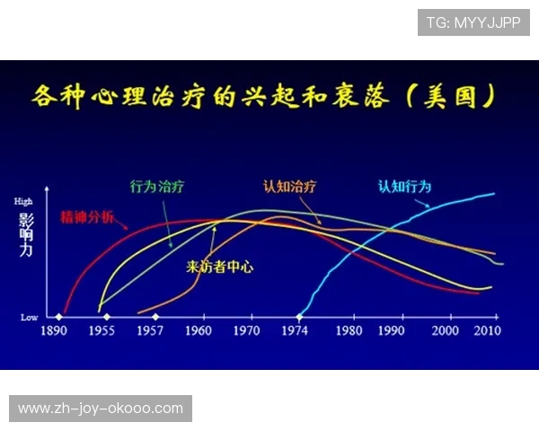 广州篮球队在欧锦赛中的耐力表现分析与未来展望